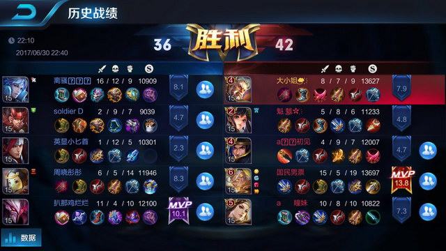 中国高尔夫