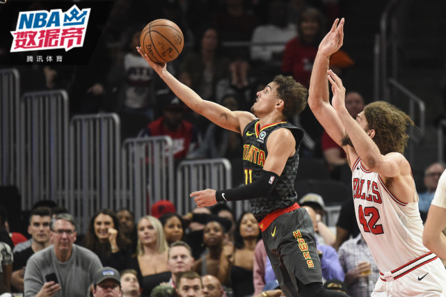 挖掘更多像 挖掘更多像